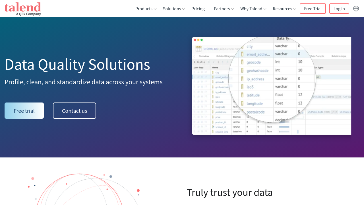 Talend Open Studio